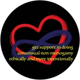 Consensual Non-Monogamy & Polyamory Coaching